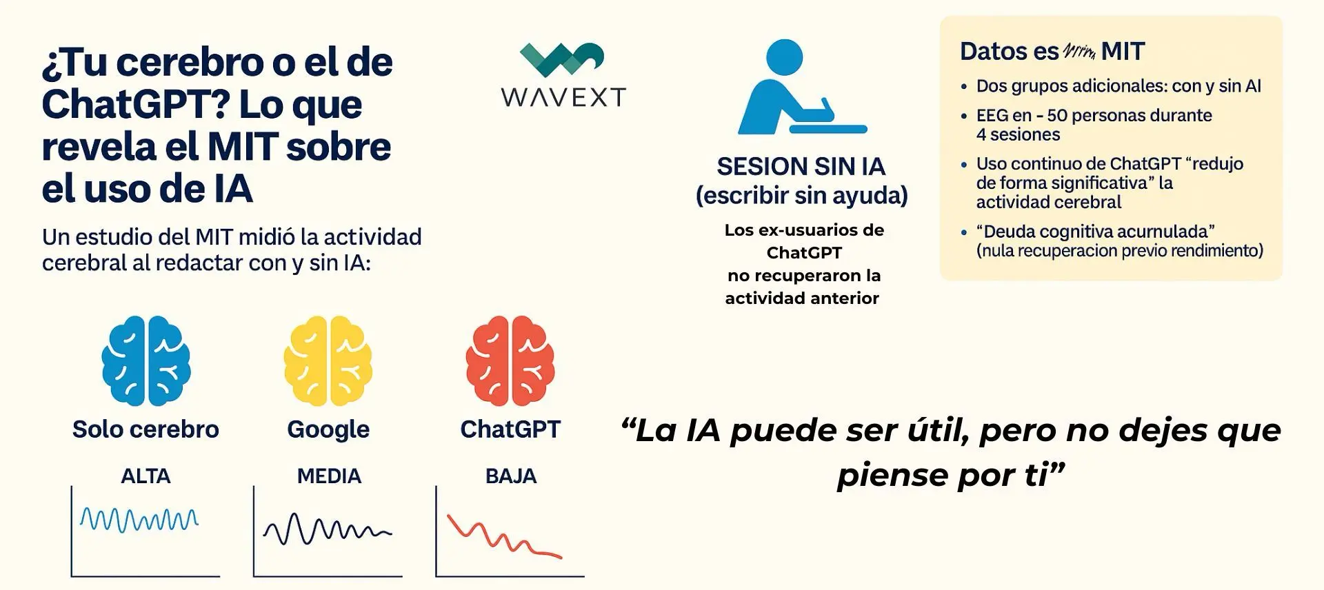 ¿La Inteligencia Artificial nos está apagando el cerebro... o puede ser la clave para potenciarlo? 